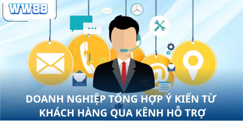 Doanh nghiệp tổng hợp ý kiến từ khách hàng qua kênh hỗ trợ