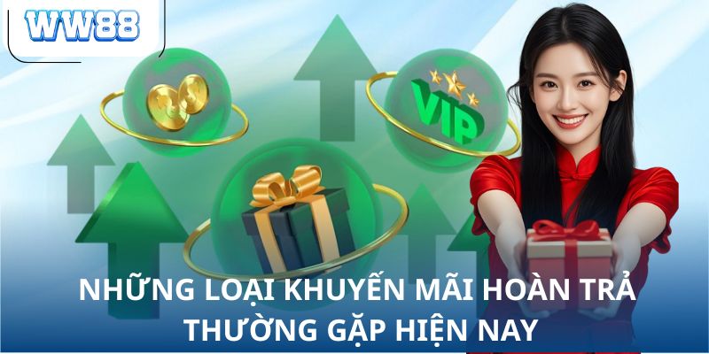 Những loại khuyến mãi hoàn trả thường gặp hiện nay