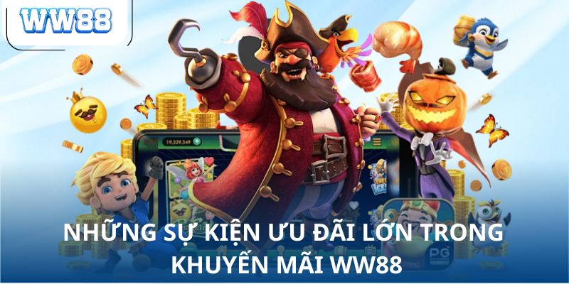 Những sự kiện ưu đãi lớn trong khuyến mãi WW88